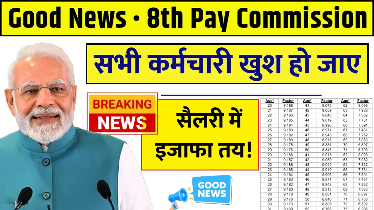 8th pay commission (8वां वेतन आयोग)