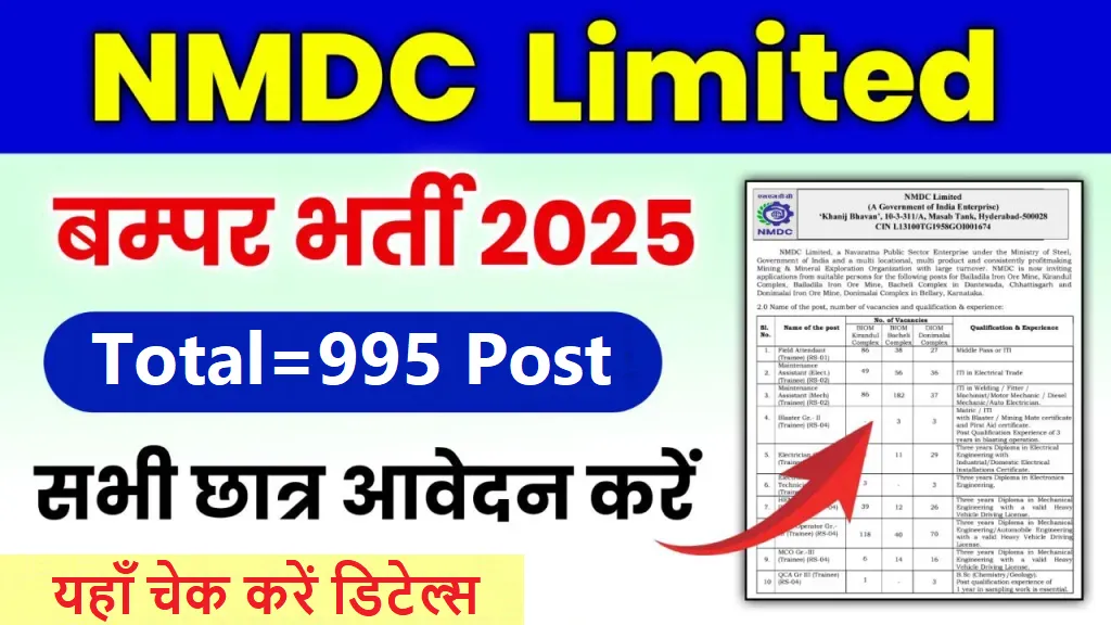 NMDC Recruitment 2025